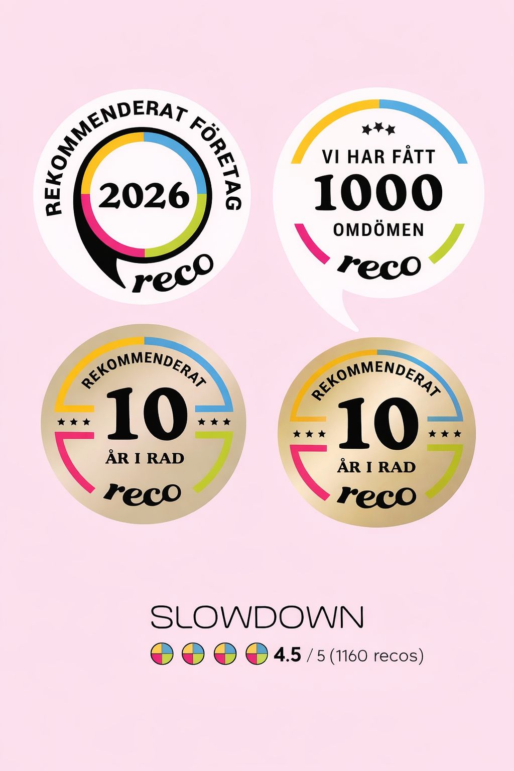 Kunder i fokus 10 år: Rekommendationer och utmärkelser för företag, inklusive 10 år i rad emblem.